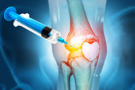 What is Injection Therapy